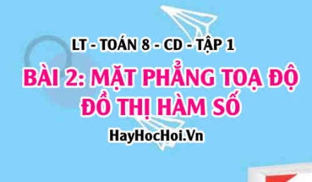 Mặt phẳng toạ độ? toạ độ một điểm? Đồ thị hàm số? Ví dụ? Toán 8 bài 2 [b2c3cd1]